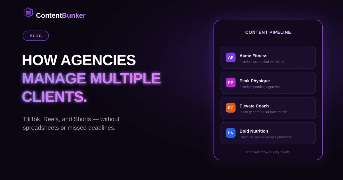 How Short-Form Video Agencies Manage Multiple Clients Without the Chaos