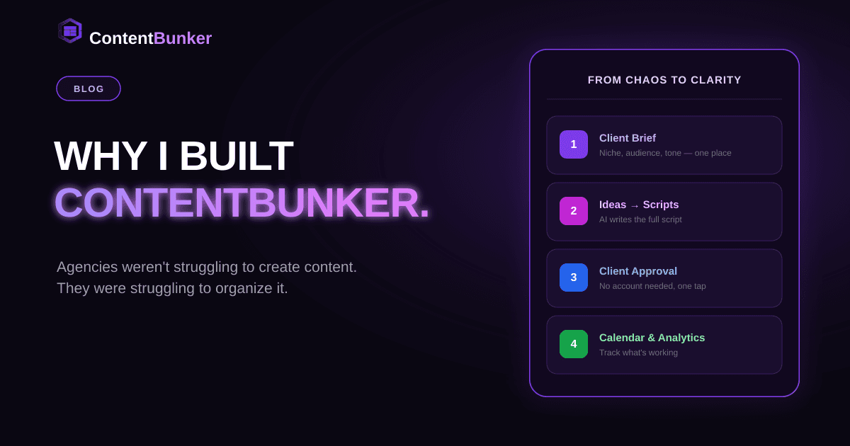 Why I Built ContentBunker